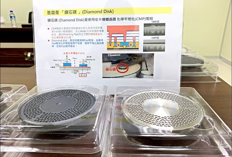 法說會整理 5 中砂法說 – 2023年每股盈餘5.91元,2024看好鑽石碟成長