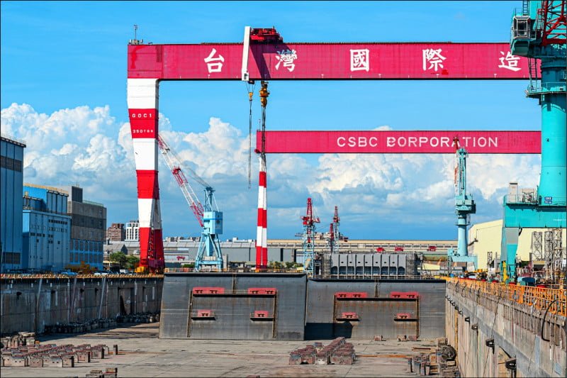 法說會整理 5 台船法說會 – 訂單穩固達925億元,2026年前業績可期