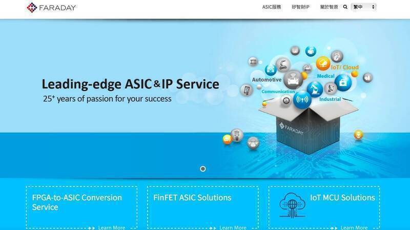 國外新聞 8 智原攜手Arm、英特爾股價創歷史新高