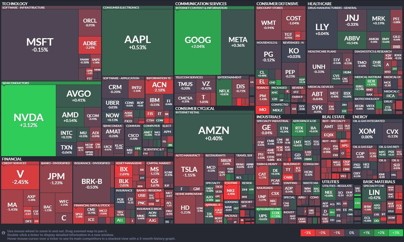國外新聞 6 預期聯準會至少降息三次,投資人期待6月降息後美股