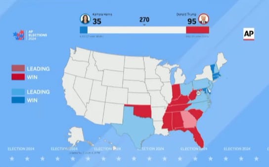 國外新聞 7 美國大選開票中,美國股市大漲